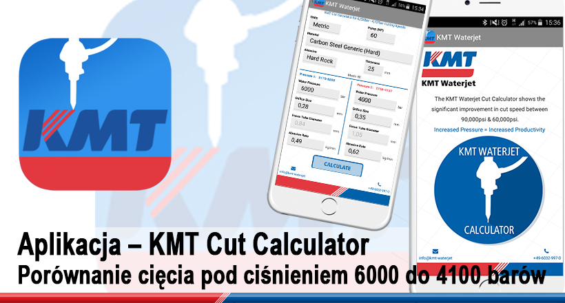 Liczy się każda minuta – Kalkulator cięcia KMT